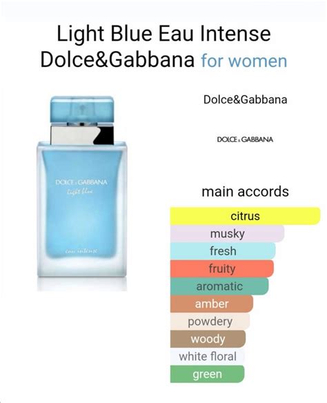 dolce gabbana white blue|d&g light blue notes.